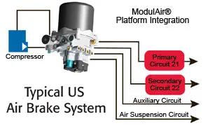 Haldex - MIDDA36200 - DA36200