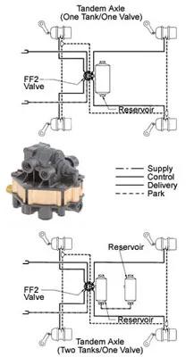 Haldex - MIDKN28600RX - KN28600RX