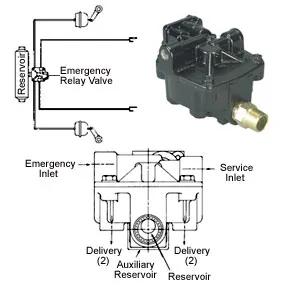 Haldex - MIDKN30200 - KN30200
