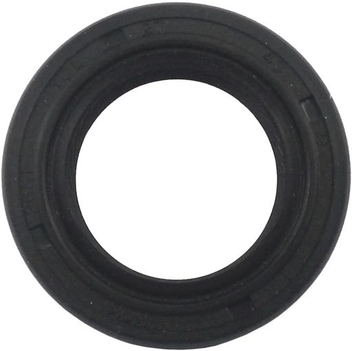 Gates - GATKS10634 - KS10634