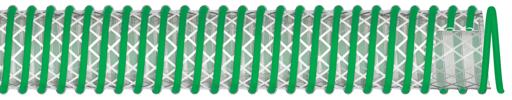 Petroleum Product Hoses