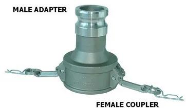 Amiflex - AMIDA-4030-SS - DA-4030-SS