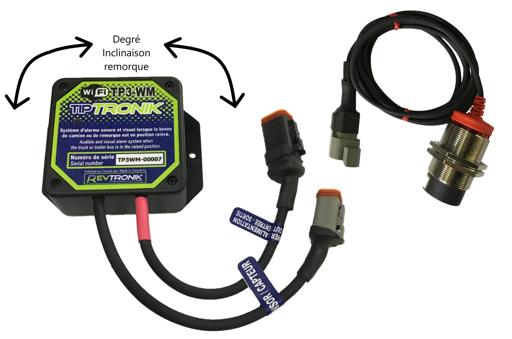 Revtronik - RETTP3-WMK - TP3-WMK