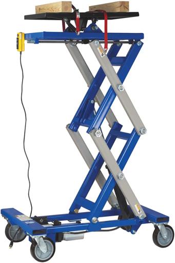 Scissor Lifts