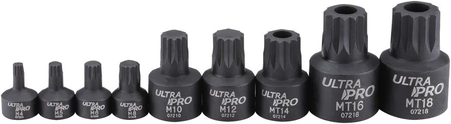 UPT 07200 | 9-Pc. Stubby Zxn Triple Square Spline Bit Impact