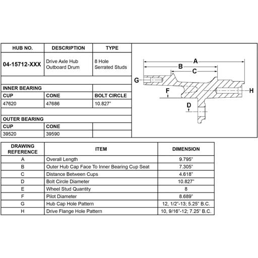 Meritor - ROC0415712002 - 0415712002
