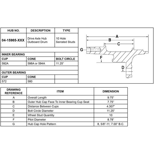 Meritor - ROC0415985003 - 0415985003