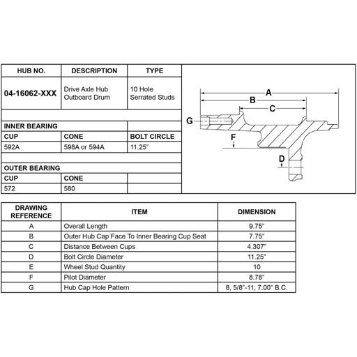 Meritor - ROC0416062007 - 0416062007