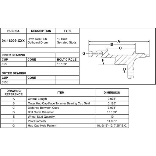 Meritor - ROC16160091001 - 16160091001