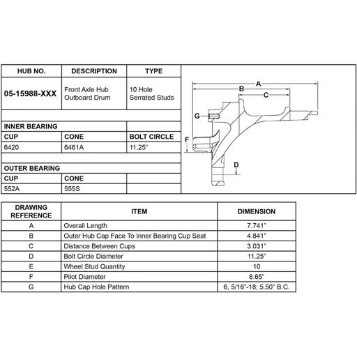 Meritor - ROC17159881001 - 17159881001