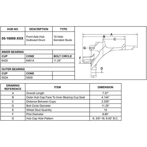 Meritor - ROC17160081000 - 17160081000