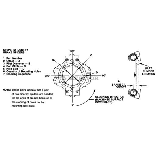 Meritor - ROCA133211P2720 - A133211P2720