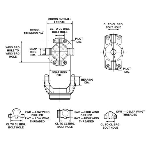 Meritor - ROCCP2031 - CP2031