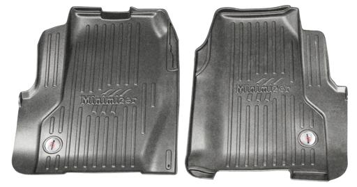 Minimizer - MNM10002247 - 10002247