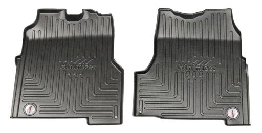 Minimizer - MNM10002556 - 10002556