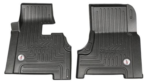 Minimizer - MNM10002751 - 10002751