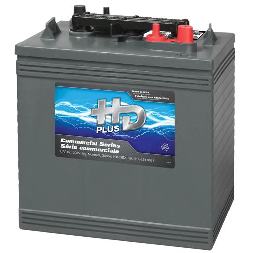 HD Plus - HBAGC15T - GC15T