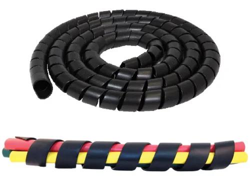 Spiral Wraps