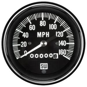 Jauges de compteur de vitesse