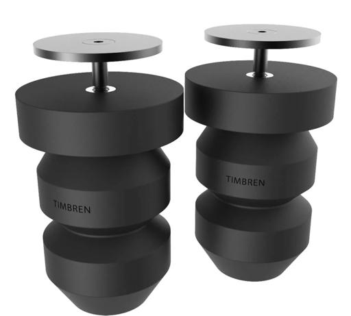 Timbren - TIBGMRUPL - GMRUPL