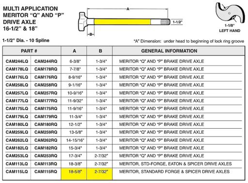 HD Plus - CAMCAM115LQ - CAM115LQ