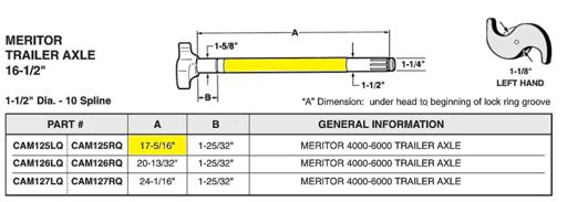 HD Plus - CAMCAM125LQ - CAM125LQ