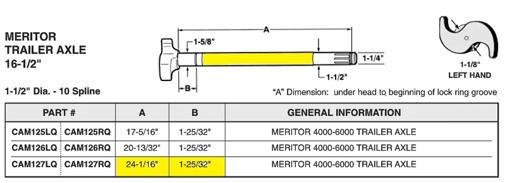 HD Plus - CAMCAM127LQ - CAM127LQ