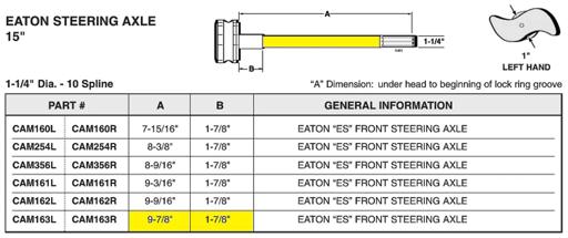 HD Plus - CAMCAM163L - CAM163L