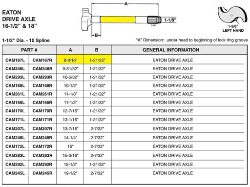 HD Plus - CAMCAM167L - CAM167L