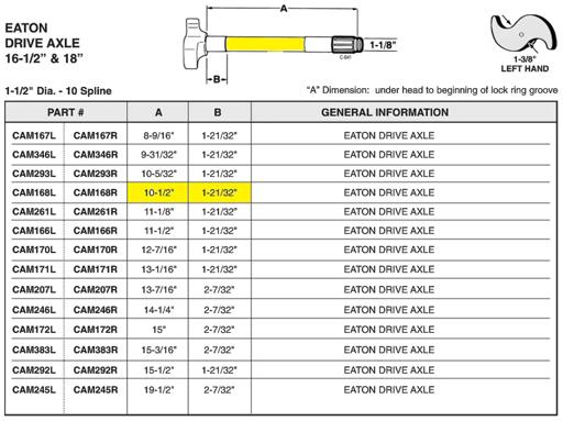 HD Plus - CAMCAM168R - CAM168R