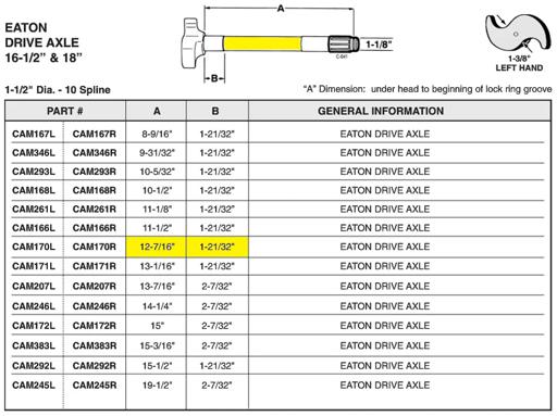 HD Plus - CAMCAM170L - CAM170L