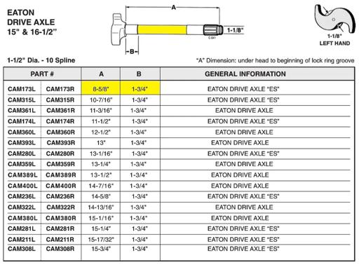HD Plus - CAMCAM173R - CAM173R