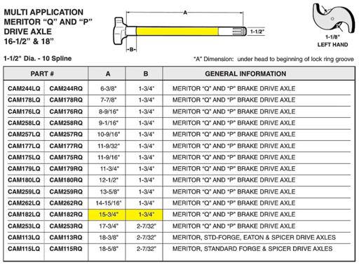 HD Plus - CAMCAM182RQ - CAM182RQ