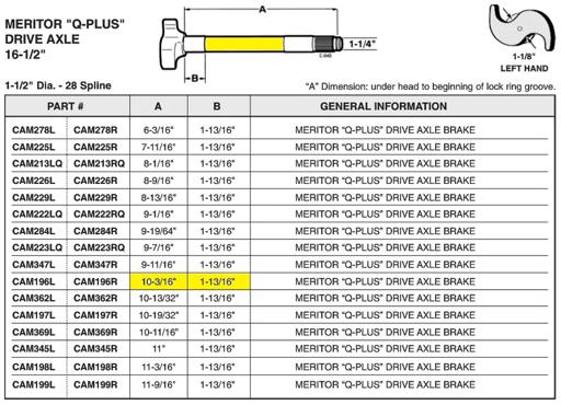 HD Plus - CAMCAM196R - CAM196R
