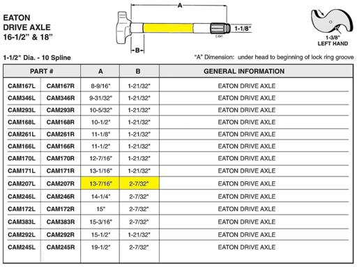 HD Plus - CAMCAM207R - CAM207R