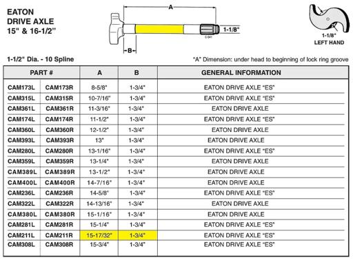 HD Plus - CAMCAM211L - CAM211L