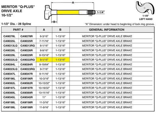 HD Plus - CAMCAM222LQ - CAM222LQ