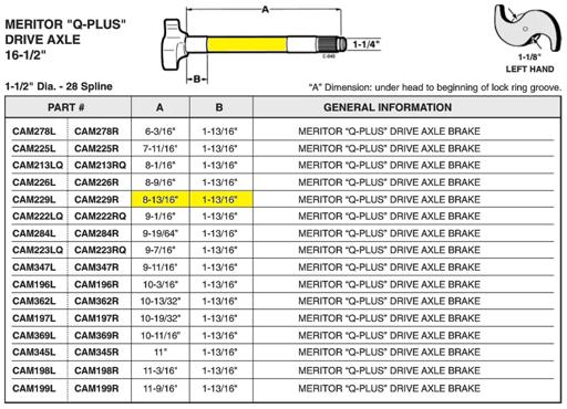 HD Plus - CAMCAM229L - CAM229L