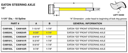 HD Plus - CAMCAM254R - CAM254R
