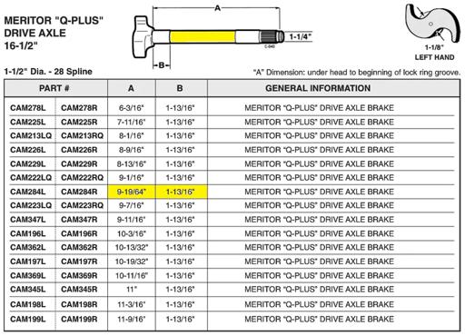 HD Plus - CAMCAM284L - CAM284L