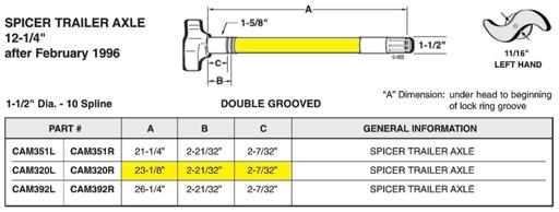 HD Plus - CAMCAM320R - CAM320R