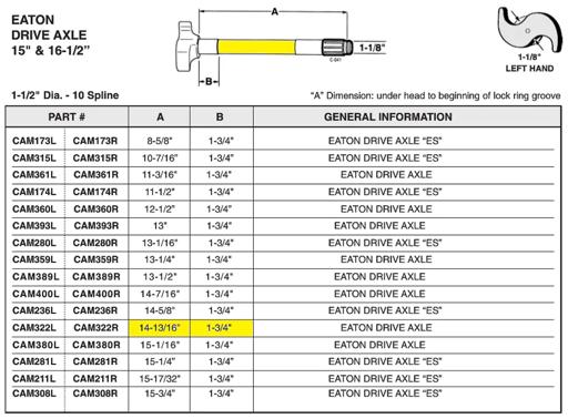 HD Plus - CAMCAM322R - CAM322R