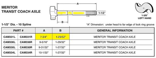 HD Plus - CAMCAM331L - CAM331L
