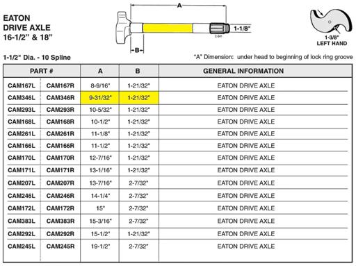 HD Plus - CAMCAM346R - CAM346R