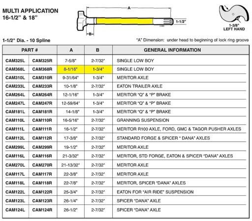HD Plus - CAMCAM368R - CAM368R