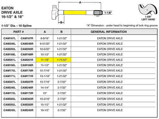 HD Plus - CAMCAM261R - CAM261R