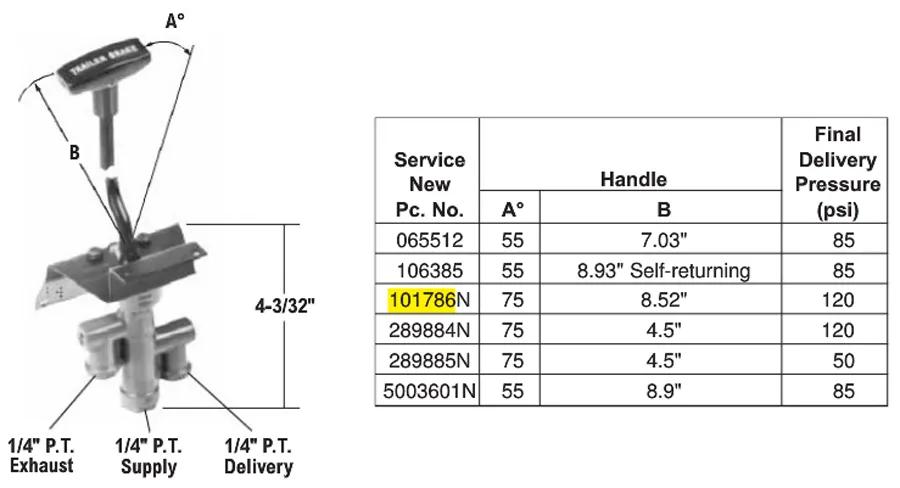 BEN 101786N | Bendix TC-6 Trailer Control Valve with 1/4-18 NPT Inlet ...