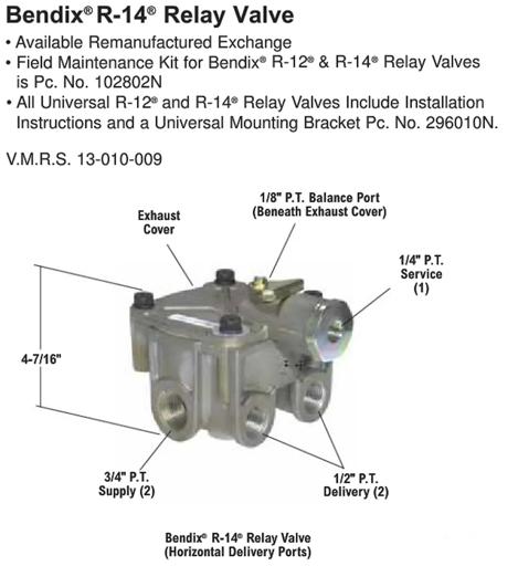 Bendix - BEN103010N - 103010N