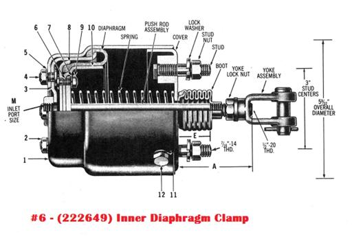 Bendix - BEN222649 - 222649