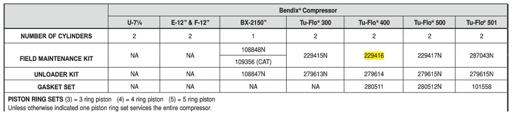 Bendix - BEN229416 - 229416
